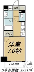 プライムメゾン浅草橋の物件間取画像